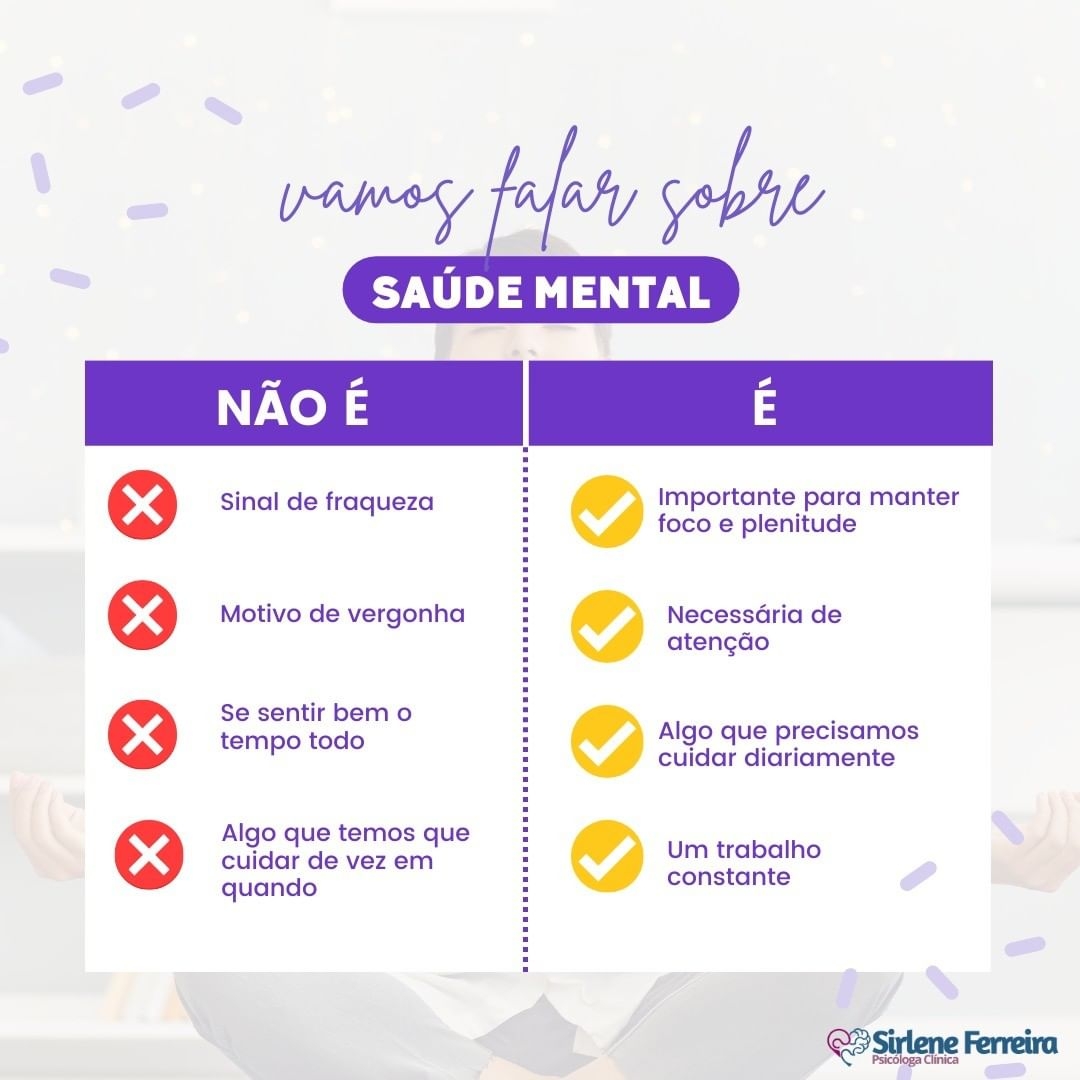 Saúde mental-O que ela é e não é
